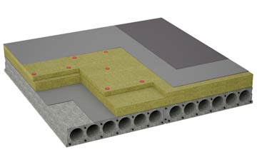 considerations of Wangford flat roofing insulation
